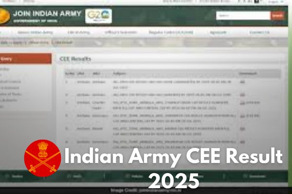 Indian Army CEE Result 2025